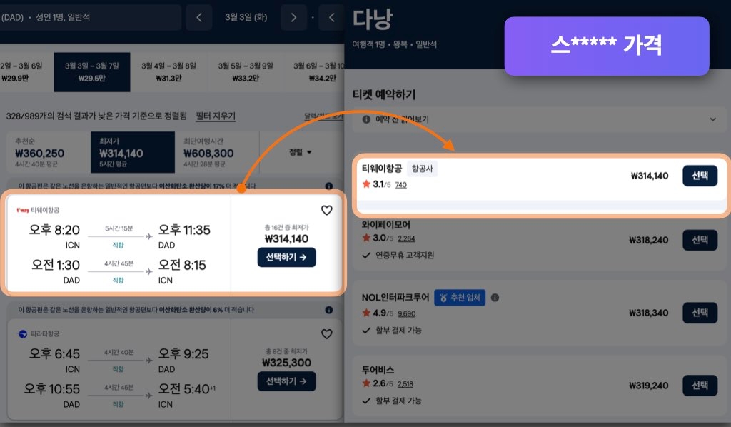 스카이스캐너 다낭 항공권 가격