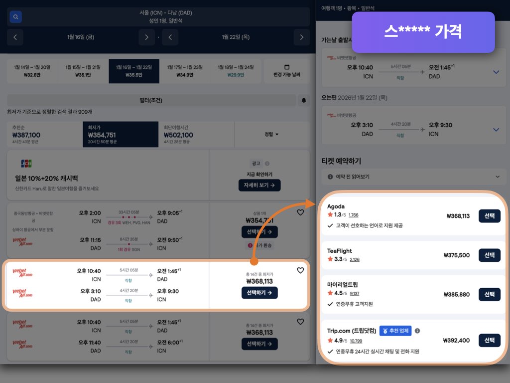 스카이스캐너 항공권 검색 결과 가격