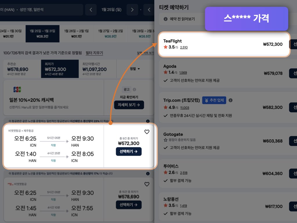 스카이스캐너 하노이 항공권 가격