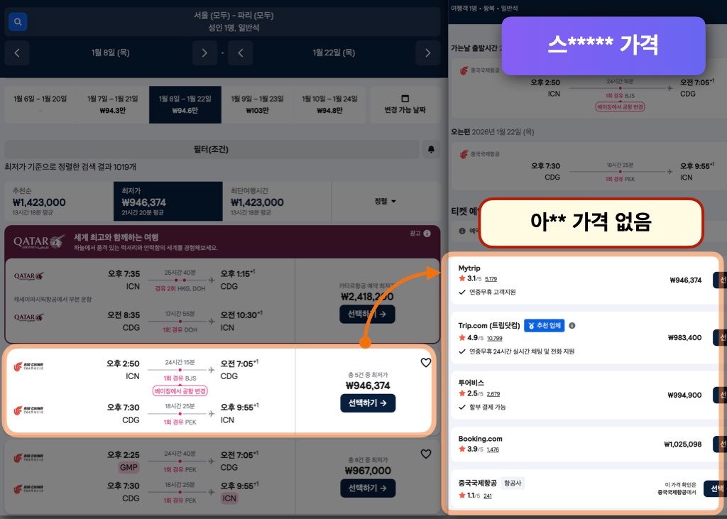 스카이스캐너 가격